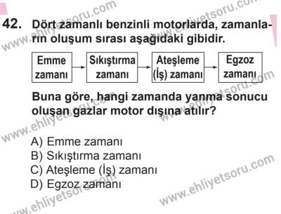 10 Ekim 2015 Tarihli Sürücü Adayları Sınavı K Kitapçığı 42. Soru
