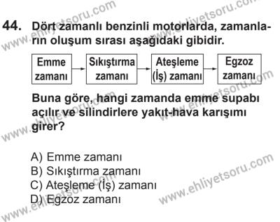 12 Aralık 2015 Tarihli Sürücü Adayları Sınavı L Kitapçığı 44. Soru