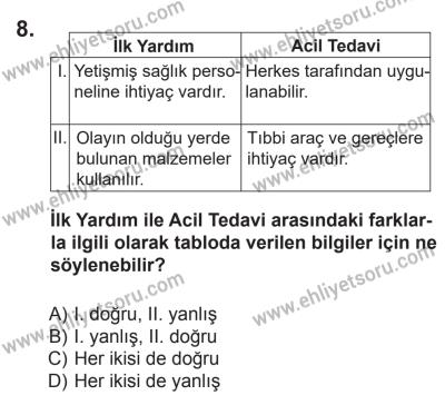 12 Aralık 2015 Tarihli Sürücü Adayları Sınavı N Kitapçığı 8. Soru