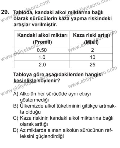 12 Temmuz 2014 Tarihli Sürücü Adayları Sınavı N Kitapçığı 29. Soru