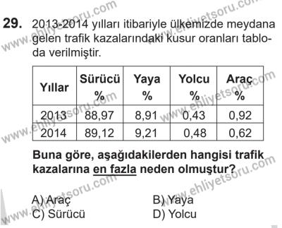 14 Nisan 2016 Tarihli Sürücü Adayları Sınavı M Kitapçığı 1Oturumu 29. Soru