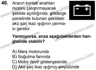 17 Aralık 2016 Tarihli Sürücü Adayları Sınavı L Kitapçığı 2Oturumu 40. Soru