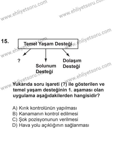 2 Kasım 2013 Tarihli Sürücü Adayları Sınavı L Kitapçığı 15. Soru