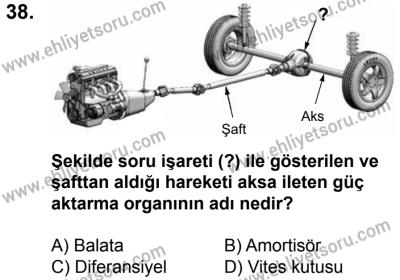 20 Mayıs 2017 Tarihli Sürücü Adayları Sınavı L Kitapçığı 2Oturumu 38. Soru