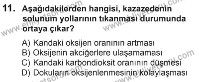 22 Mart 2015 Tarihli Sürücü Adayları Sınavı N Kitapçığı 11. Soru