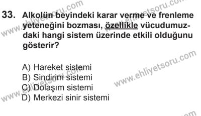 22 Mart 2015 Tarihli Sürücü Adayları Sınavı N Kitapçığı 33. Soru