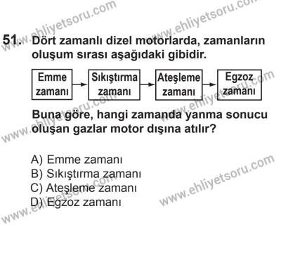 24 Ağustos 2013 Tarihli Sürücü Adayları Sınavı K Kitapçığı 51. Soru