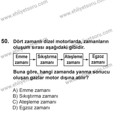24 Ağustos 2013 Tarihli Sürücü Adayları Sınavı M Kitapçığı 50. Soru