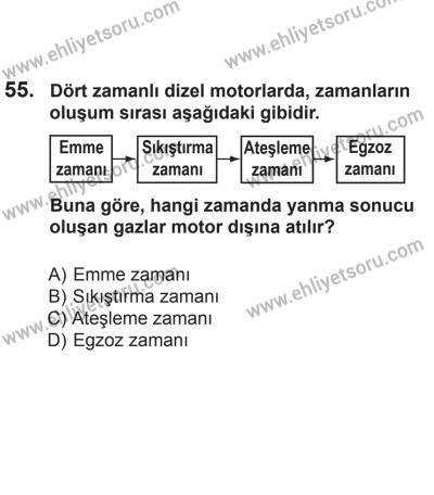24 Ağustos 2013 Tarihli Sürücü Adayları Sınavı N Kitapçığı 55. Soru