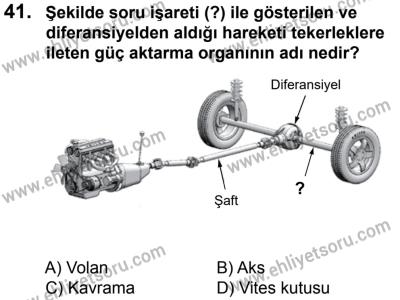 27 Ağustos 2016 Tarihli Sürücü Adayları Sınavı K Kitapçığı 1Oturumu 41. Soru