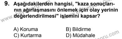 27 Ağustos 2016 Tarihli Sürücü Adayları Sınavı N Kitapçığı 1. Oturum 9. Soru