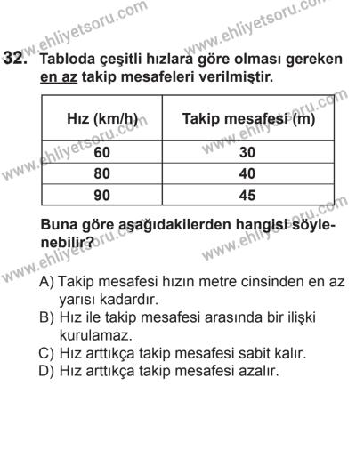 8 Aralık 2013 Tarihli Sürücü Adayları Sınavı K Kitapçığı 32. Soru