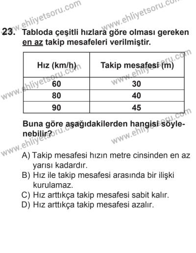 8 Aralık 2013 Tarihli Sürücü Adayları Sınavı L Kitapçığı 23. Soru