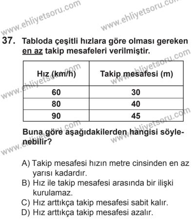 8 Aralık 2013 Tarihli Sürücü Adayları Sınavı M Kitapçığı 37. Soru