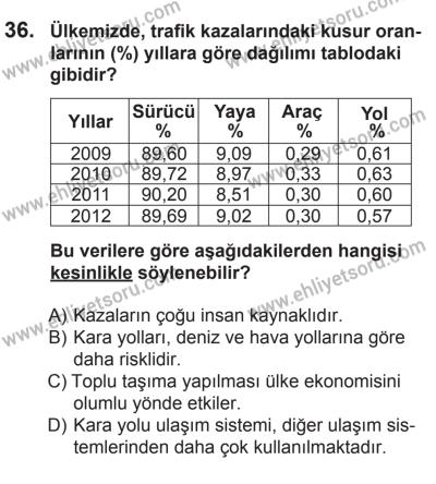 8 Mart 2014 Tarihli Sürücü Adayları Sınavı K Kitapçığı 36. Soru