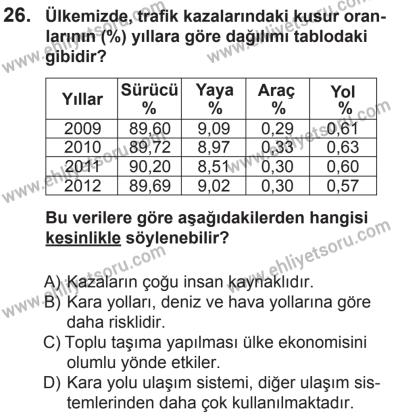 8 Mart 2014 Tarihli Sürücü Adayları Sınavı L Kitapçığı 26. Soru