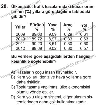 8 Mart 2014 Tarihli Sürücü Adayları Sınavı M Kitapçığı 20. Soru