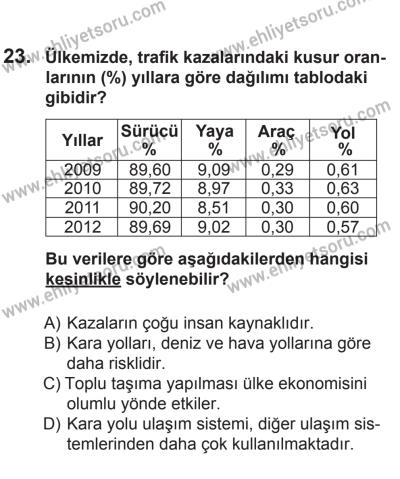 8 Mart 2014 Tarihli Sürücü Adayları Sınavı N Kitapçığı 23. Soru